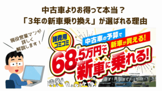 中古車の予算で新車に乗れる