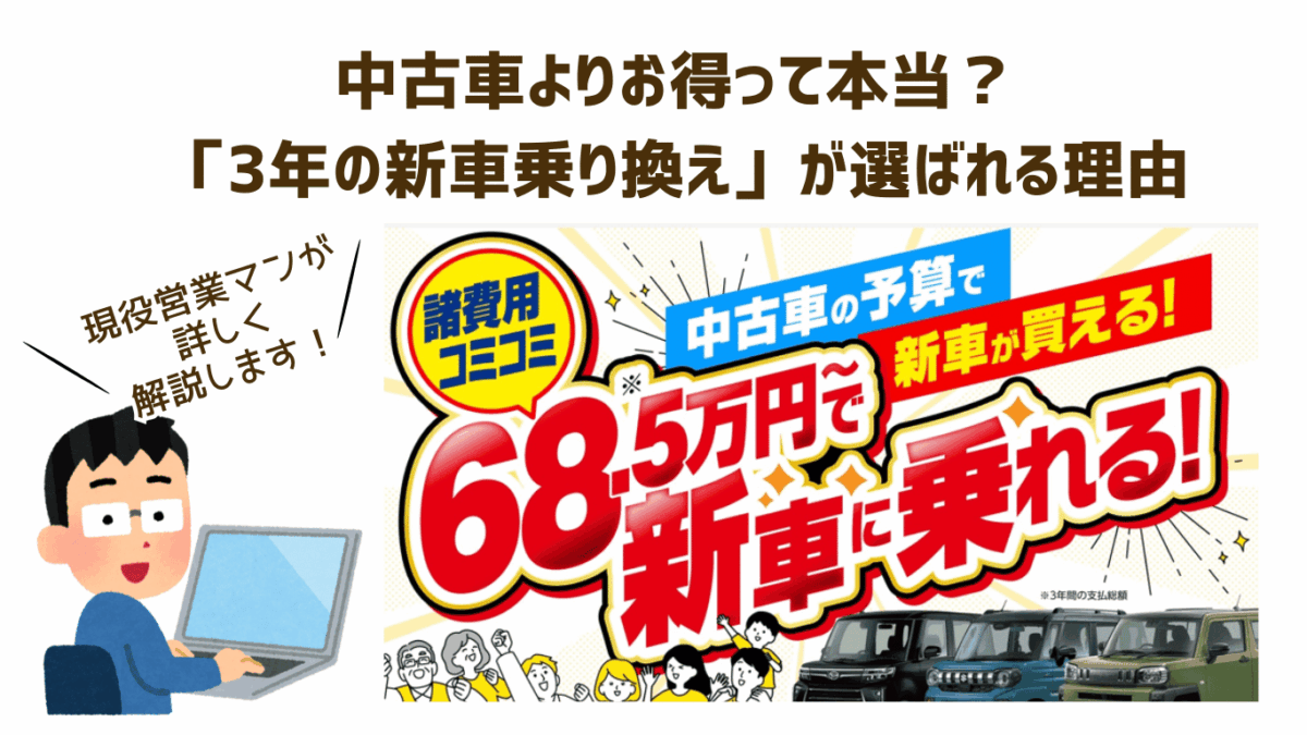 中古車の予算で新車に乗れる