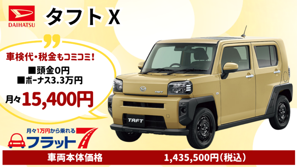 新車タフトのカーリース
