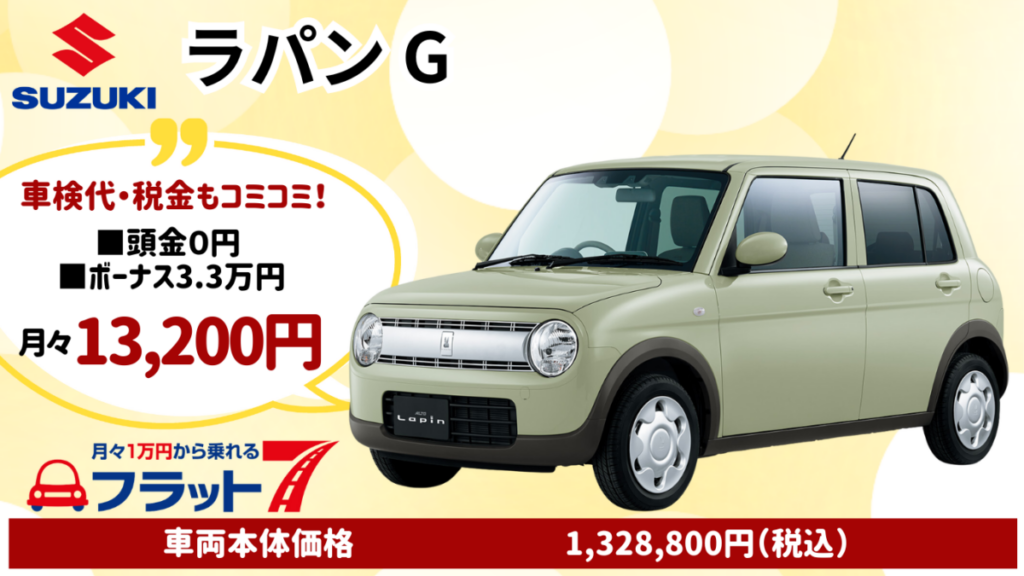 新車ラパンのカーリース
