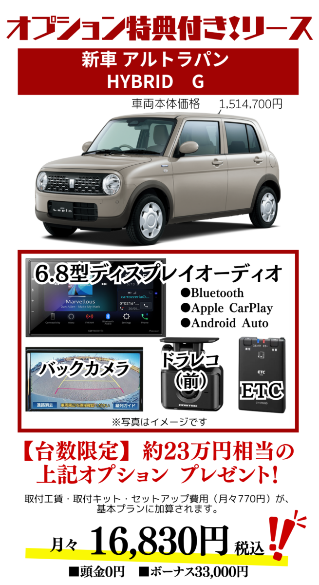 新車ラパンのカーリース見積もり