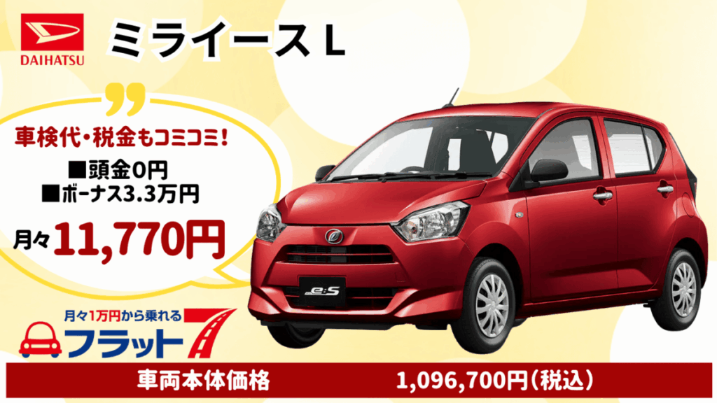 新車ミライースのカーリース