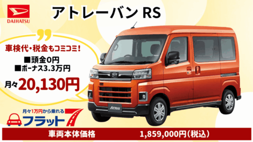 新車アトレーRSのカーリース