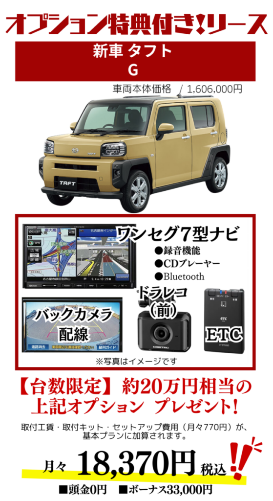 新車タフトGのカーリース見積もり