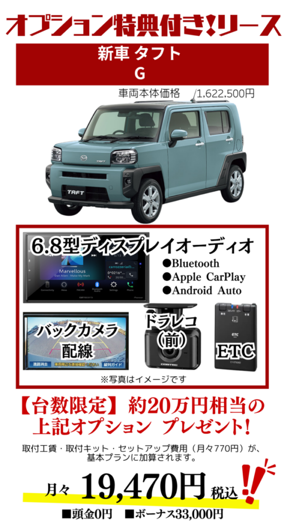 新車タフトGのカーリース見積もり