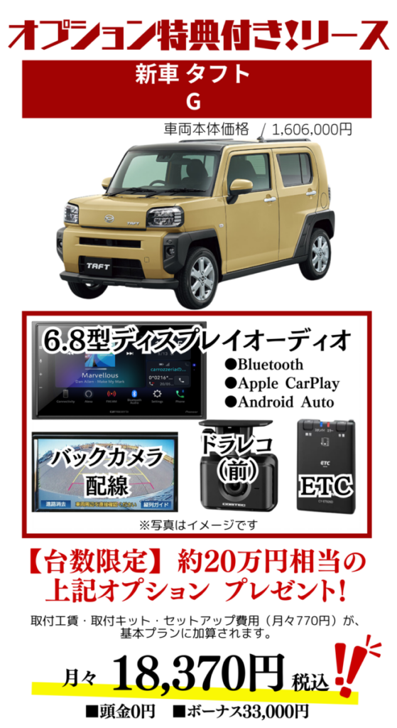 新車タフトGのカーリース見積もり