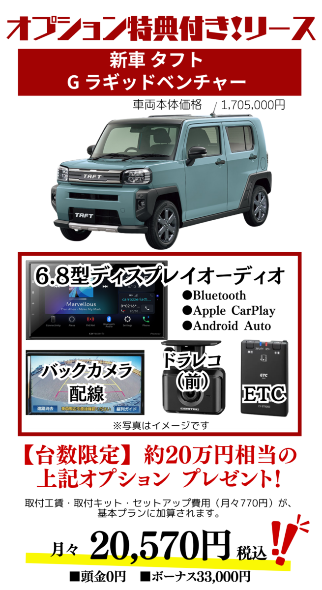 新車タフトGラギッドベンチャーのカーリース見積もり