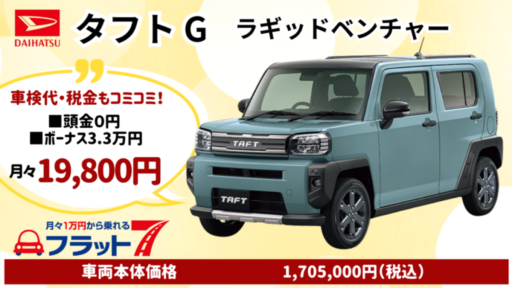 新車タフトGラギッドベンチャーのカーリース