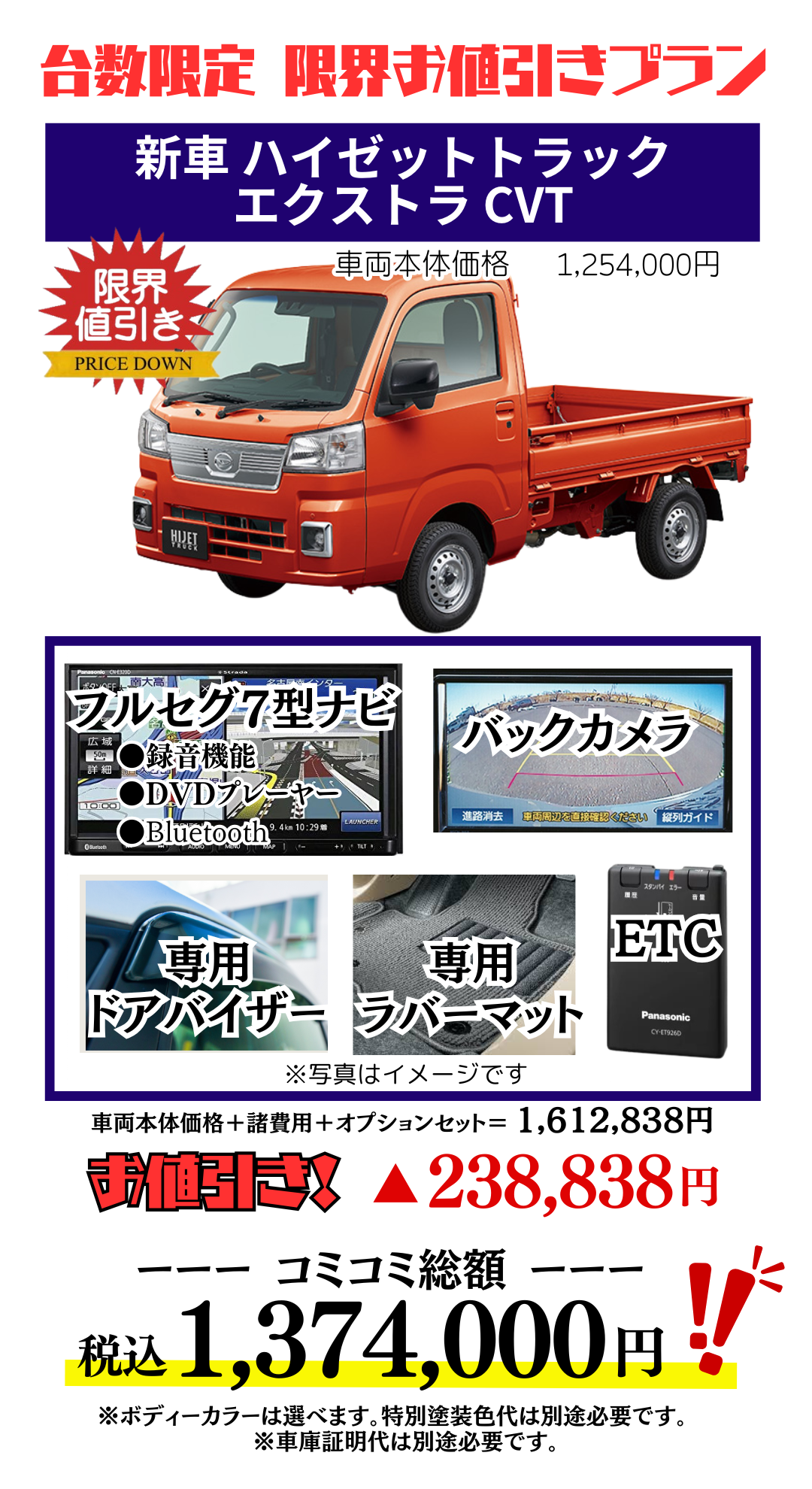 軽トラダンプボディ値下げ 【公式通販】