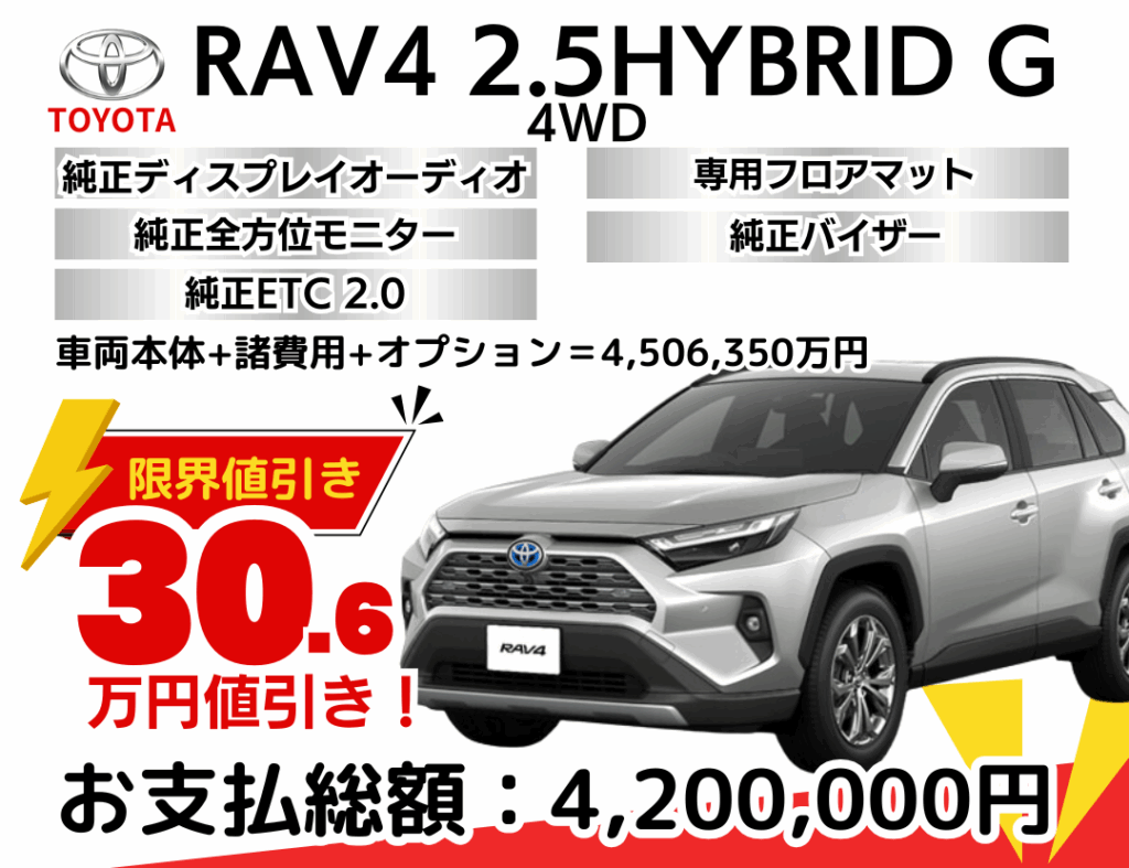 新車RAV4の限界お値引きプラン
