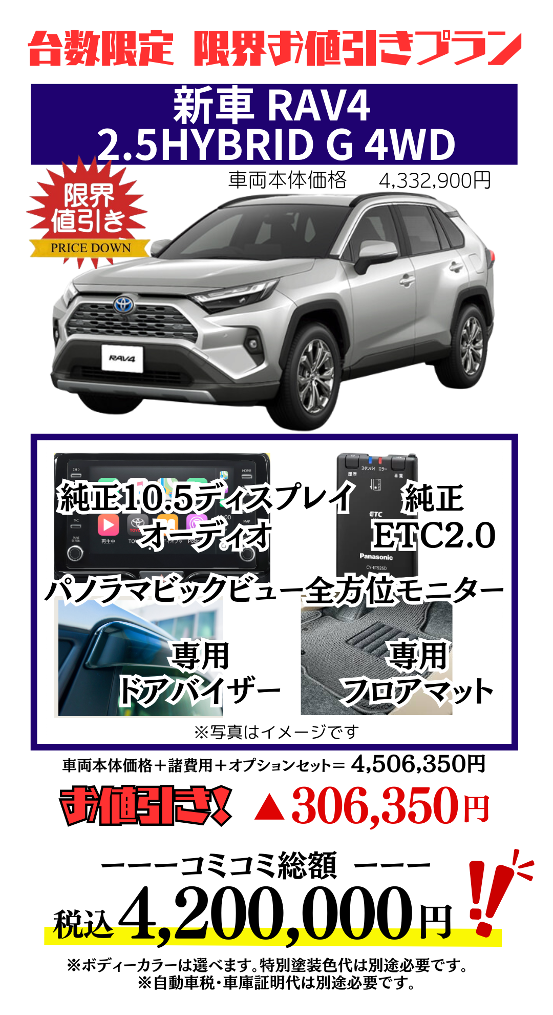 新車RAV4の限界お値引きプランの見積り