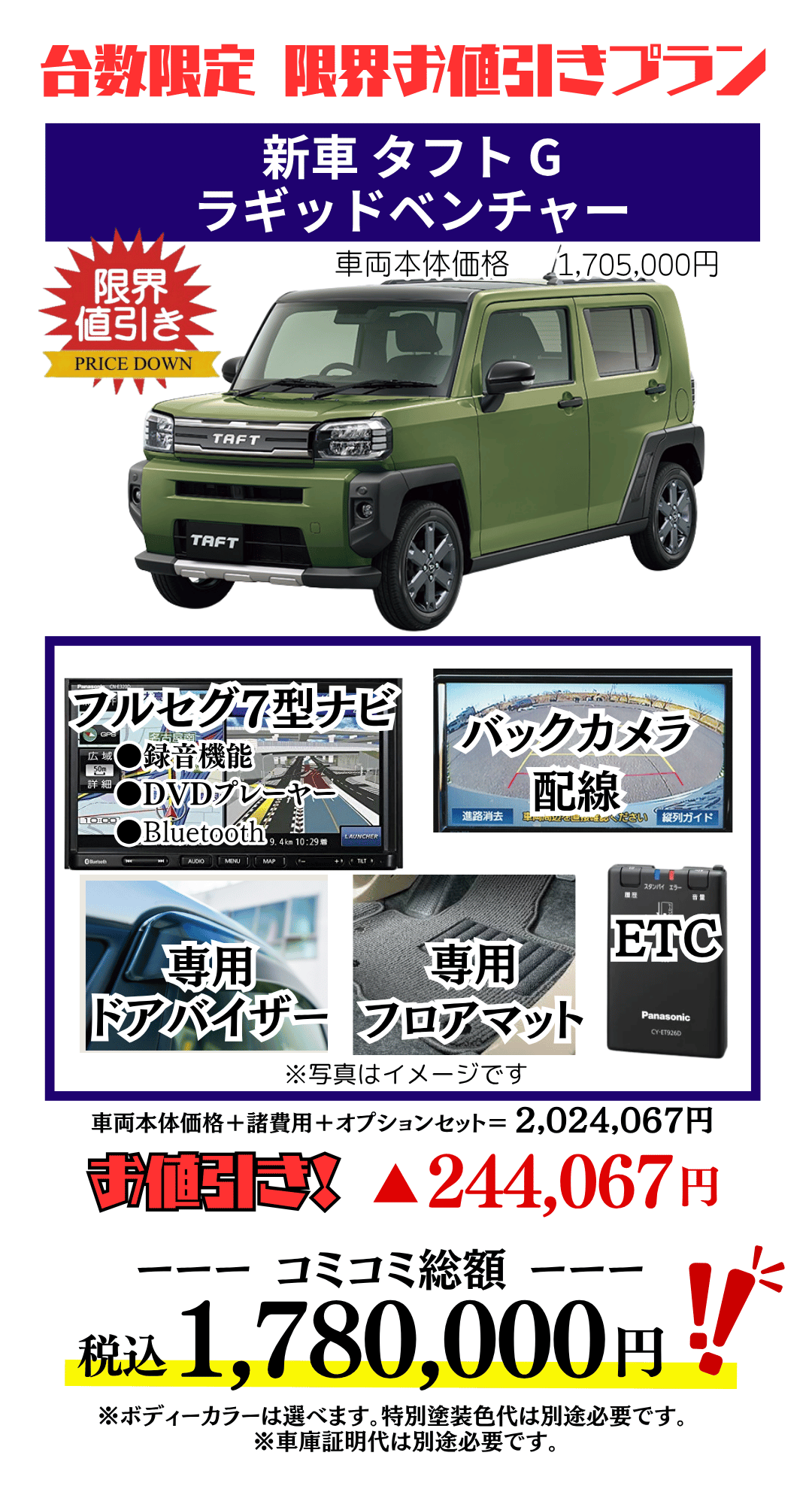 新車タフトGラギッドベンチャーの限界お値引きプラン見積もり