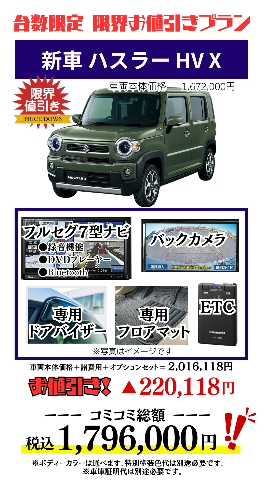 新車ハスラーの限界値引きプラン見積もり