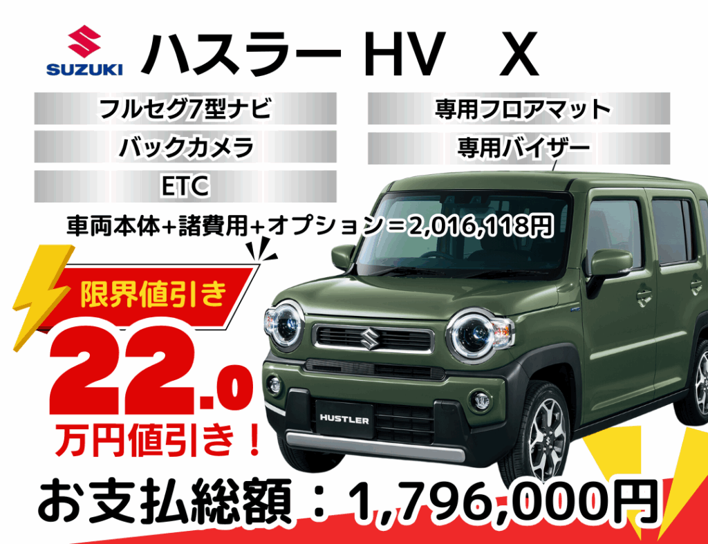 新車ハスラーの限界値引きプラン