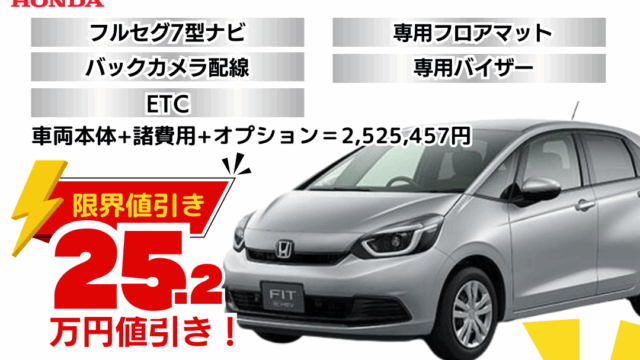 新車フィットの限界お値引きプラン