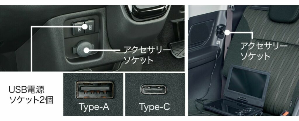 ソリオのUSB電源ソケット2口(Type-A/Type-C)