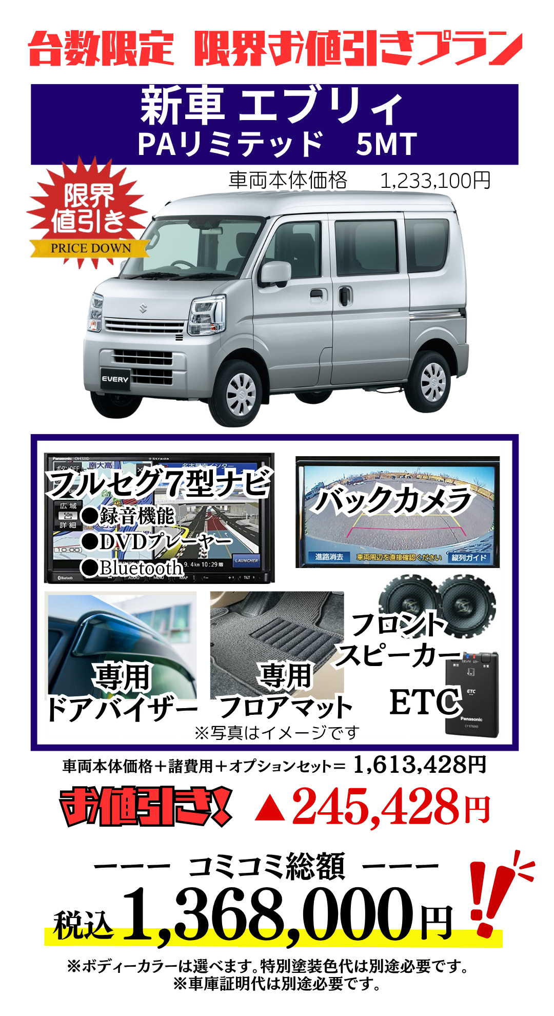 新車エブリイの限界お値引きプラン見積もり