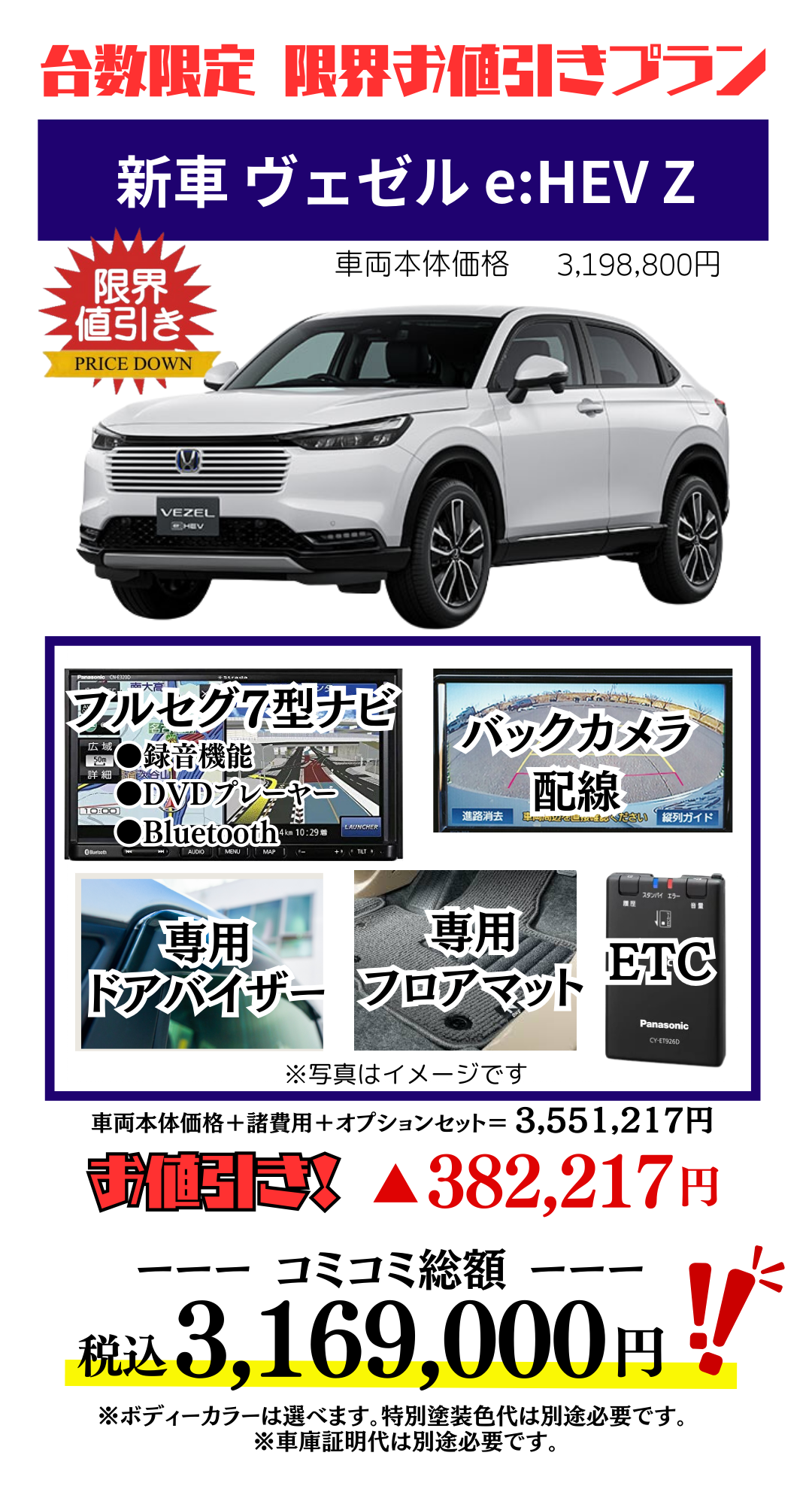 新車ヴェゼルの限界お値引きプラン見積もり