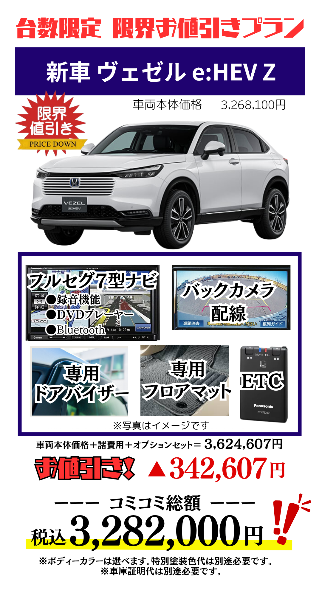 新車ヴェゼルの限界お値引きプラン見積もり