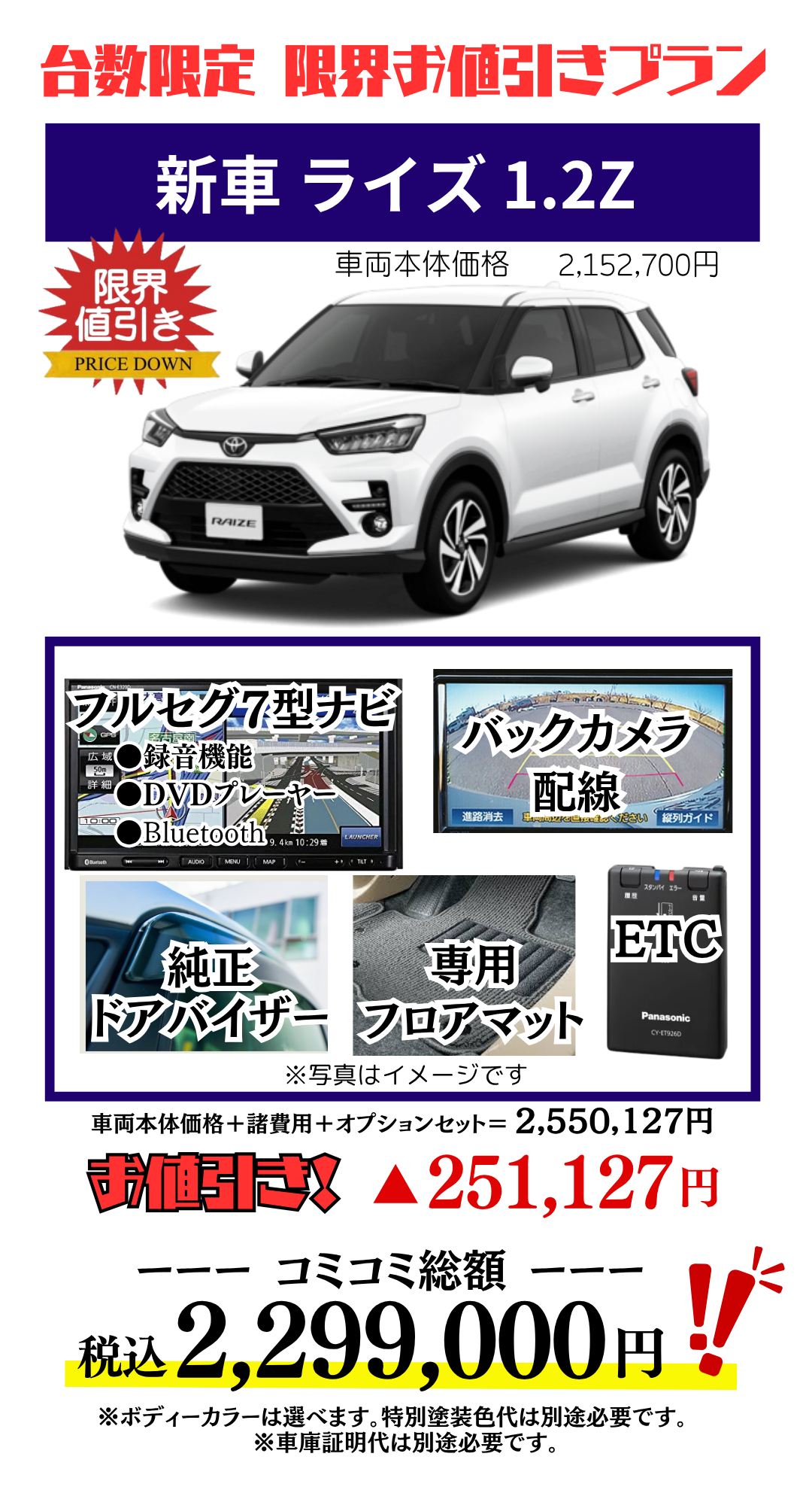 新車ライズの限界お値引きプランの見積り
