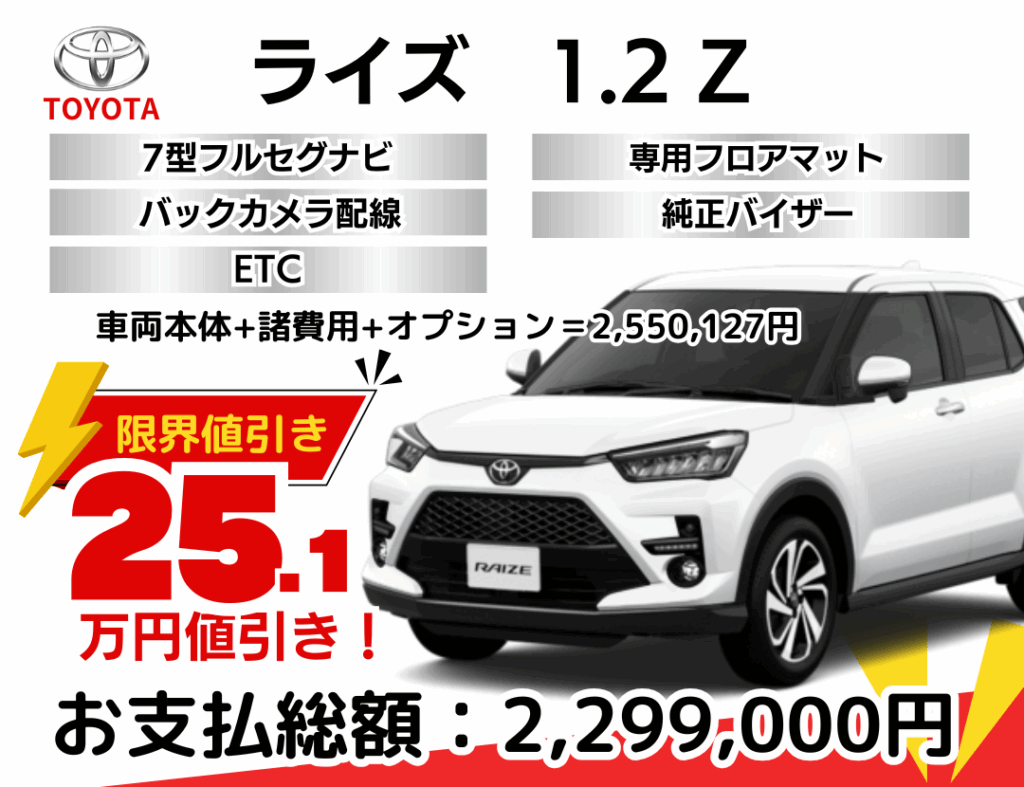 新車ライズの限界お値引きプラン