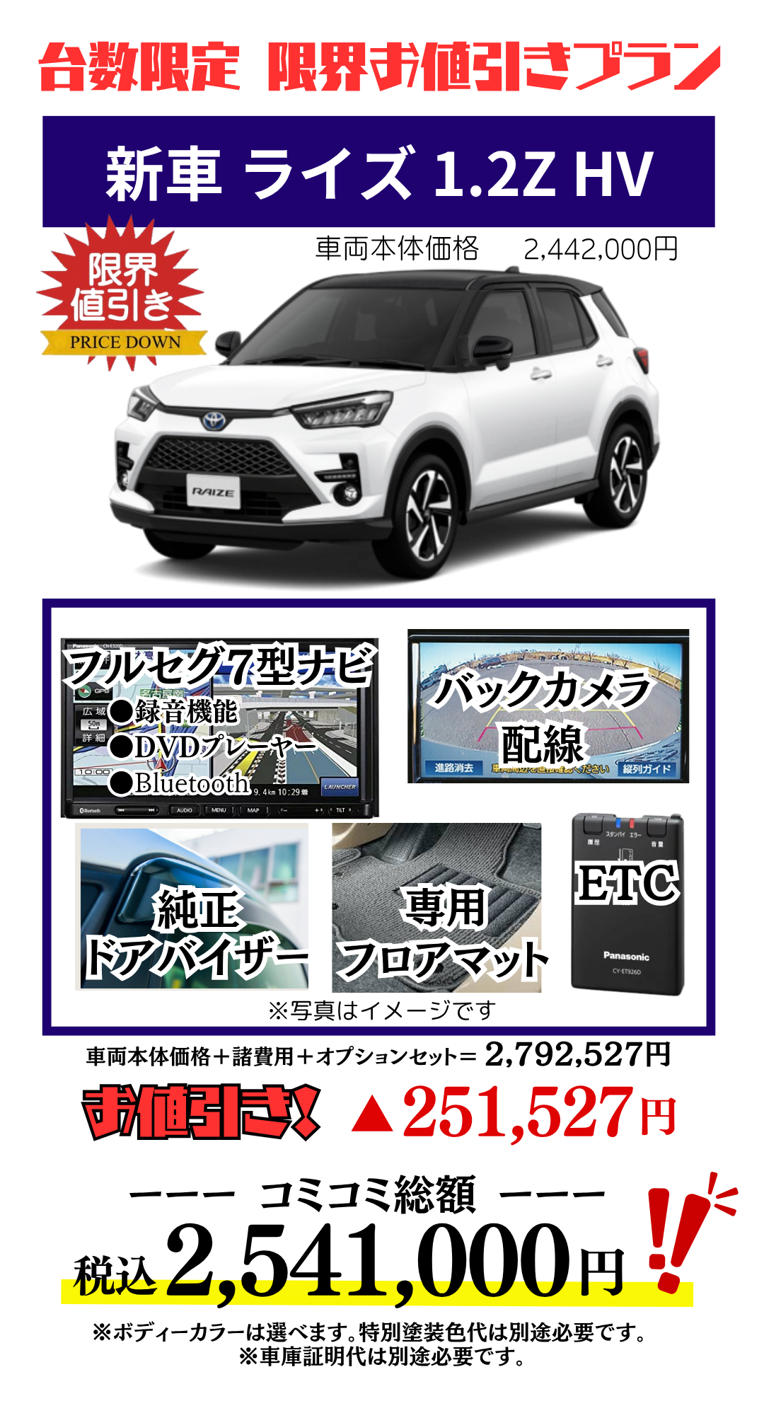 新車ライズハイブリッドの限界お値引きプランの見積り