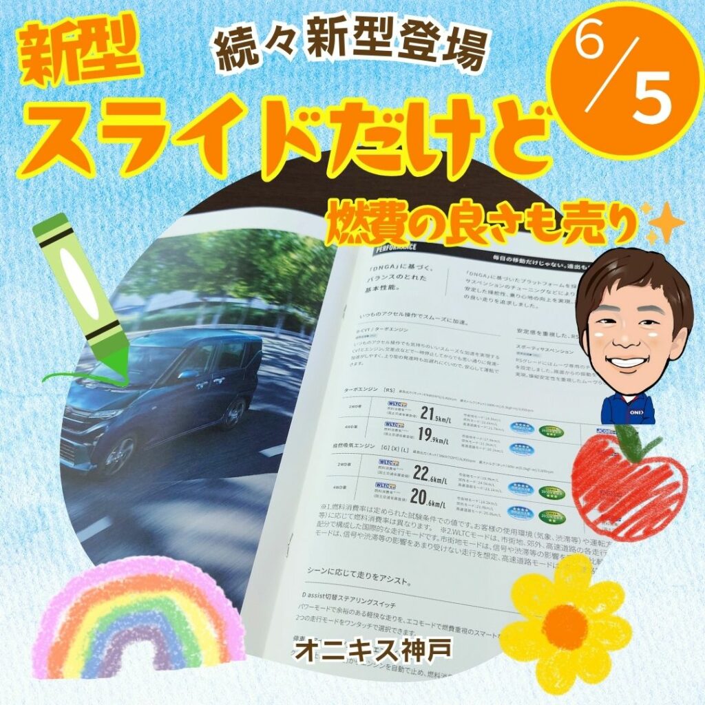 新型ムーヴのカタログ写真